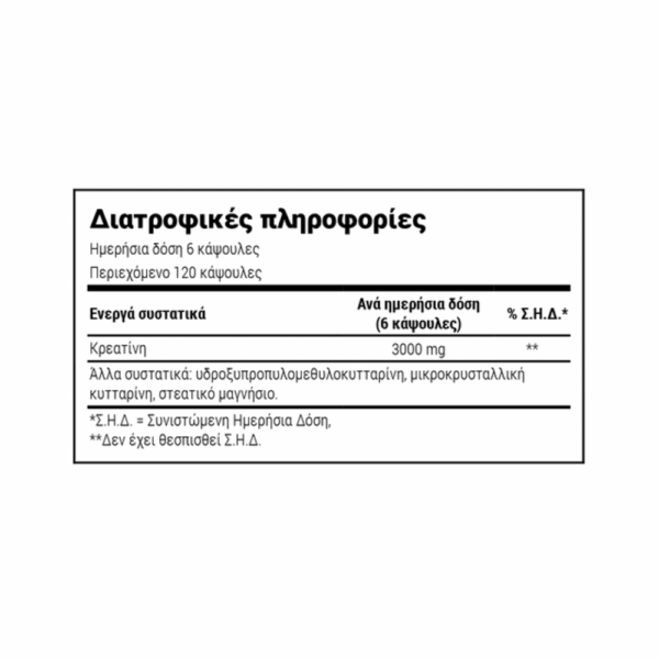 Natural Doctor Creatine Monohydrate 2x120 Φυτικές Κάψουλες (2 Τεμάχια) - Image 2