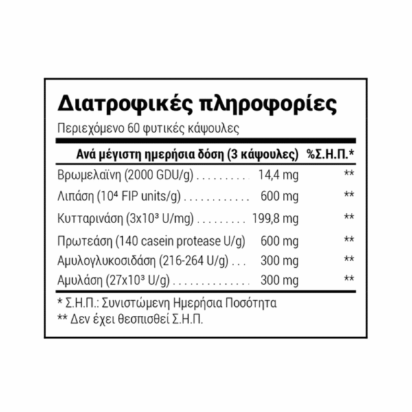 Natural Doctor Easy Digest χωρίς Γλουτένη 2x60 Φυτικές Κάψουλες (2 Τεμάχια) - Image 2