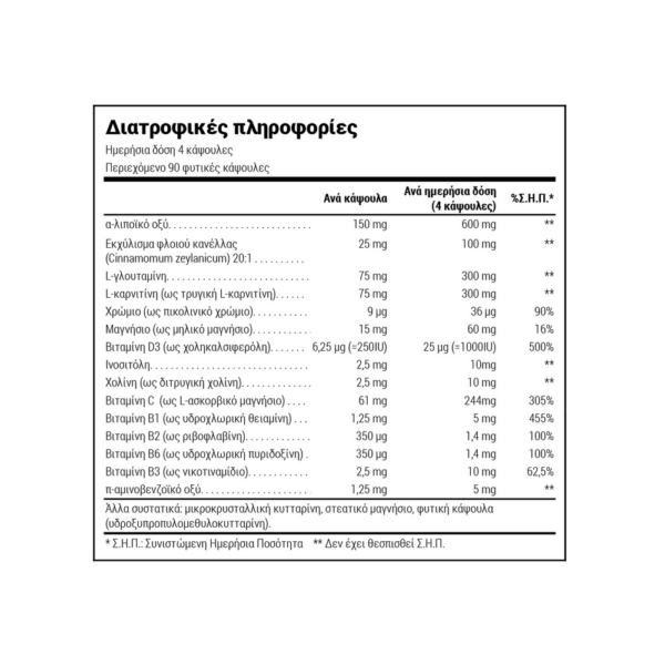 Natural Doctor Healthy Blood Sugar Ειδικό Συμπλήρωμα Διατροφής 90 φυτικές κάψουλες - Image 2