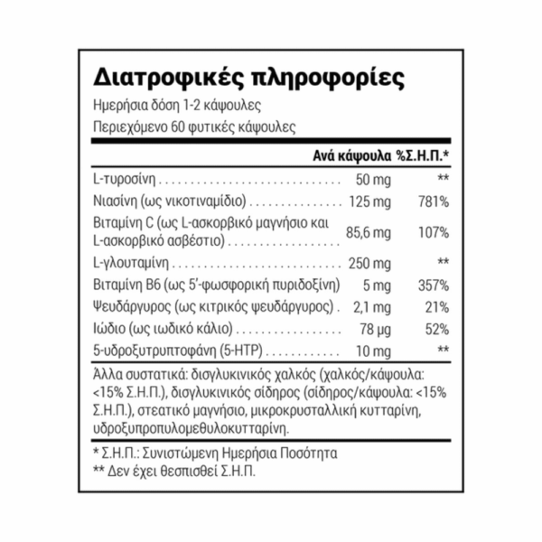 Natural Doctor Neuro Balance Συμπλήρωμα για το Άγχος 2x60 Φυτικές Κάψουλες (2 Τεμάχια) - Image 2