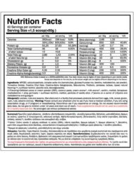 GoldTouch Nutrition Metamorphosis All in 1 Protein Formula Πρωτεΐνη Ορού Γάλακτος με Κρεατίνη & Γεύση Belgium Chocolate 2kg - Image 2